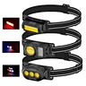 led headlamp