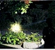 led headlamp