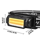 led headlamp